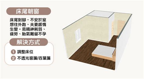 腳對窗戶|15個全新臥室床位、家具擺設風水禁忌與破解，附科學解釋與圖文。